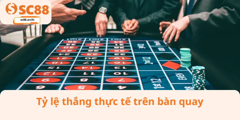 Tỷ lệ thắng thực tế trên bàn quay