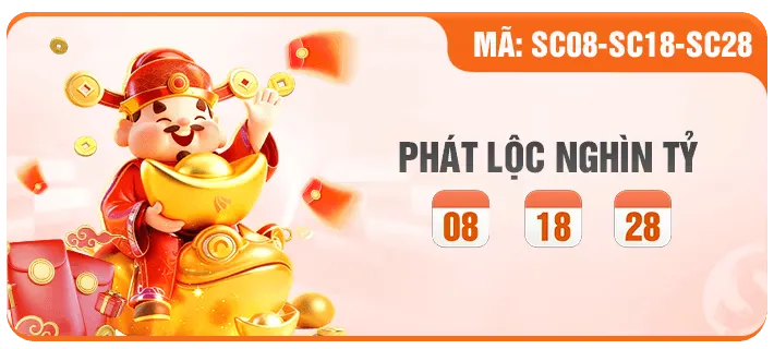 Phát lộc nghìn tỷ